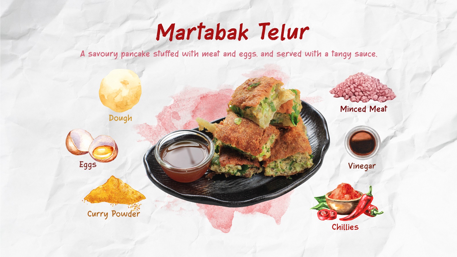 Martabak Telur