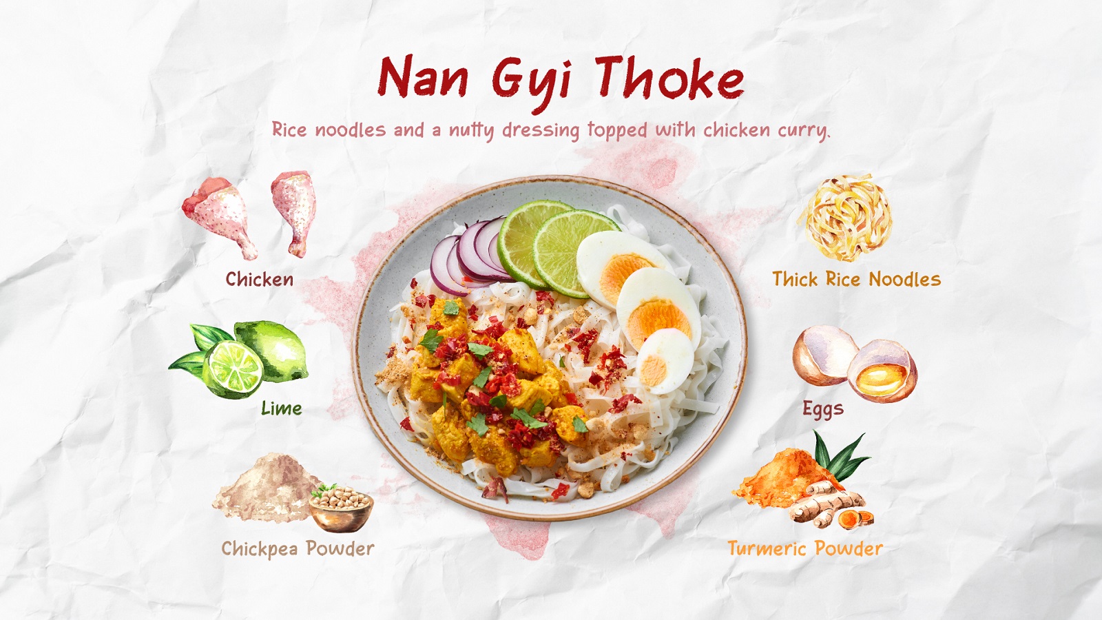 Nan Gyi Thoke